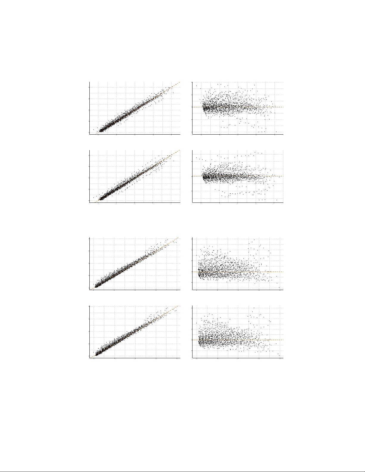 중단 후 지하철 네트워크 여행 시간 예측을 위한 베이지안 프레임워크