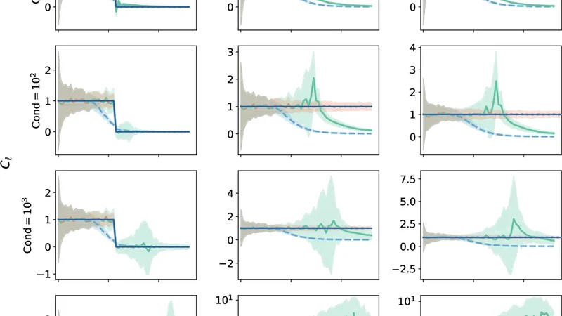 Addressing leakage and mode suppression in angular power spectrum estimation for gravitational-wave backgrounds using pulsar timing arrays