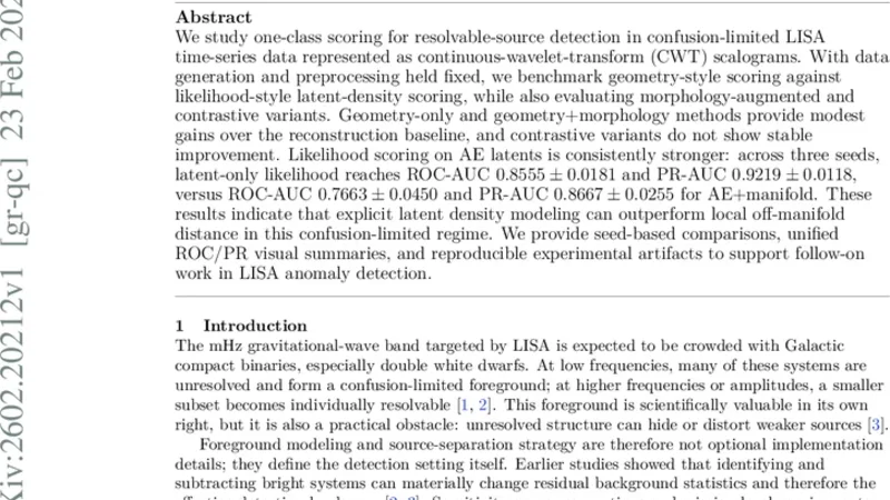 Likelihood-Based One-Class Scoring in CWT Latent Space for Confusion-Limited LISA Gravitational-Wave Detection