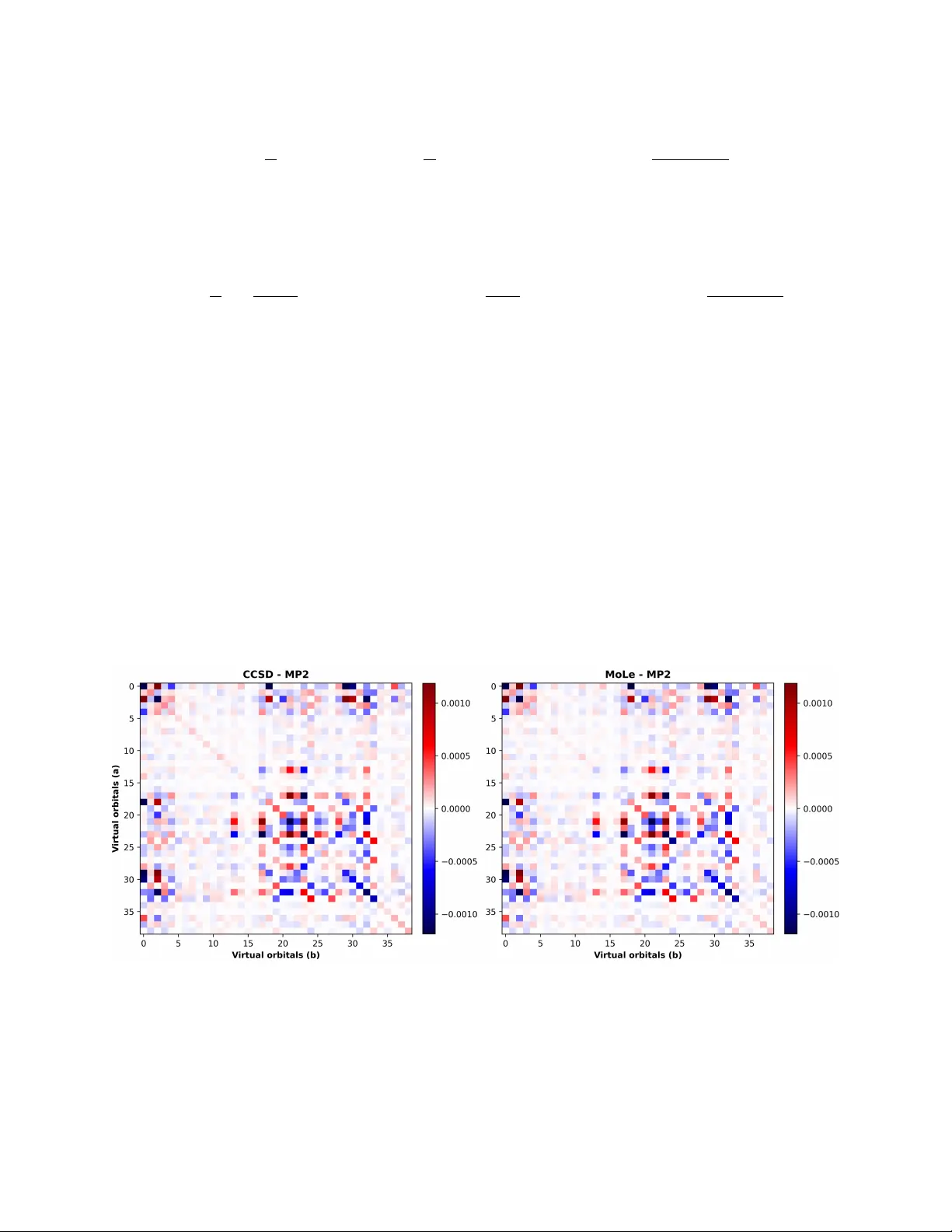 CC와 MōLe: 분자 궤도 학습으로 신경파동함수 구현