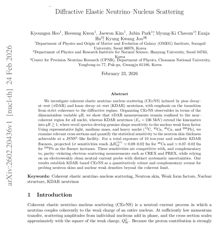 Probing Neutron Skins with KDAR Neutrinos: From Coherent to Diffractive Elastic Neutrino--Nucleus Scattering