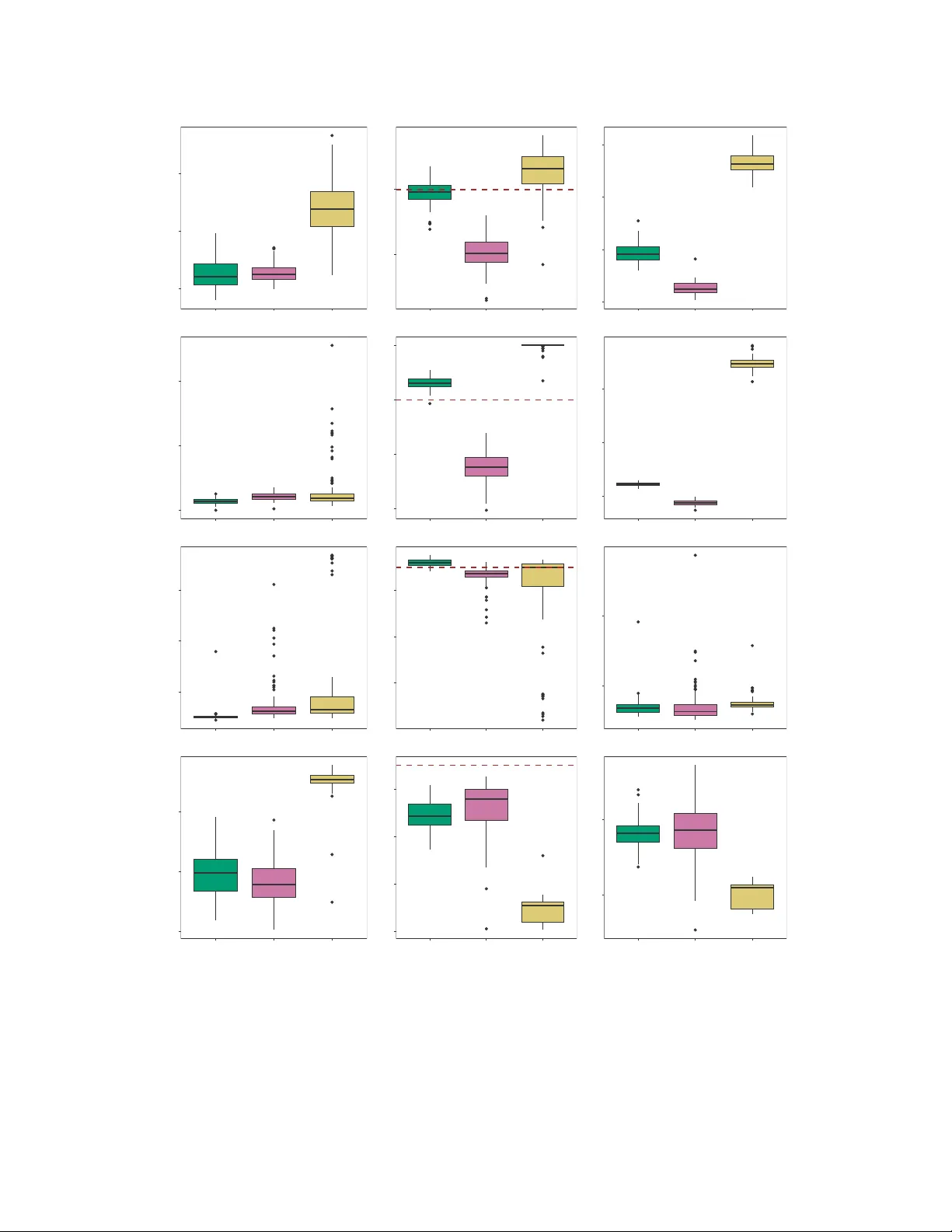 Posterior Mode Guided Dimension Reduction for Bayesian Model Averaging in Heavy-Tailed Linear Regression