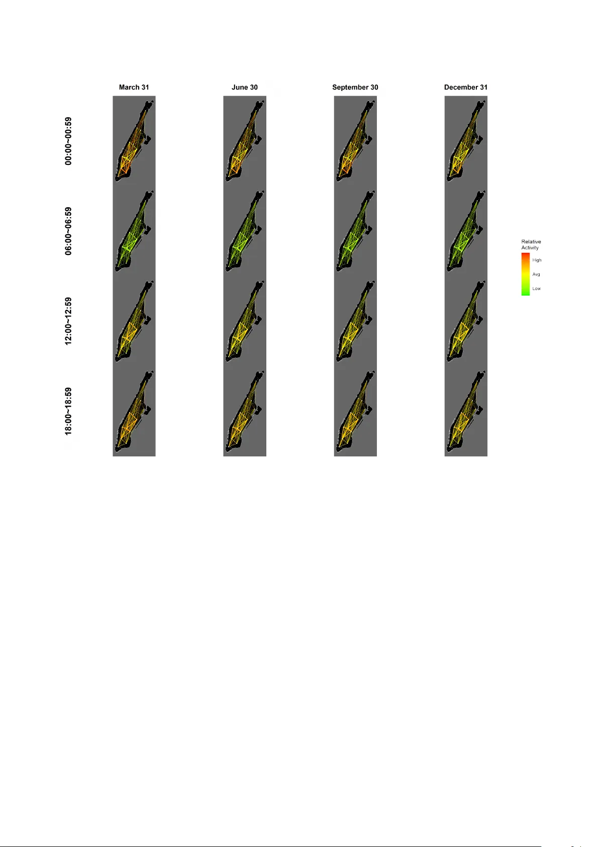 Local Fréchet regression with toroidal predictors