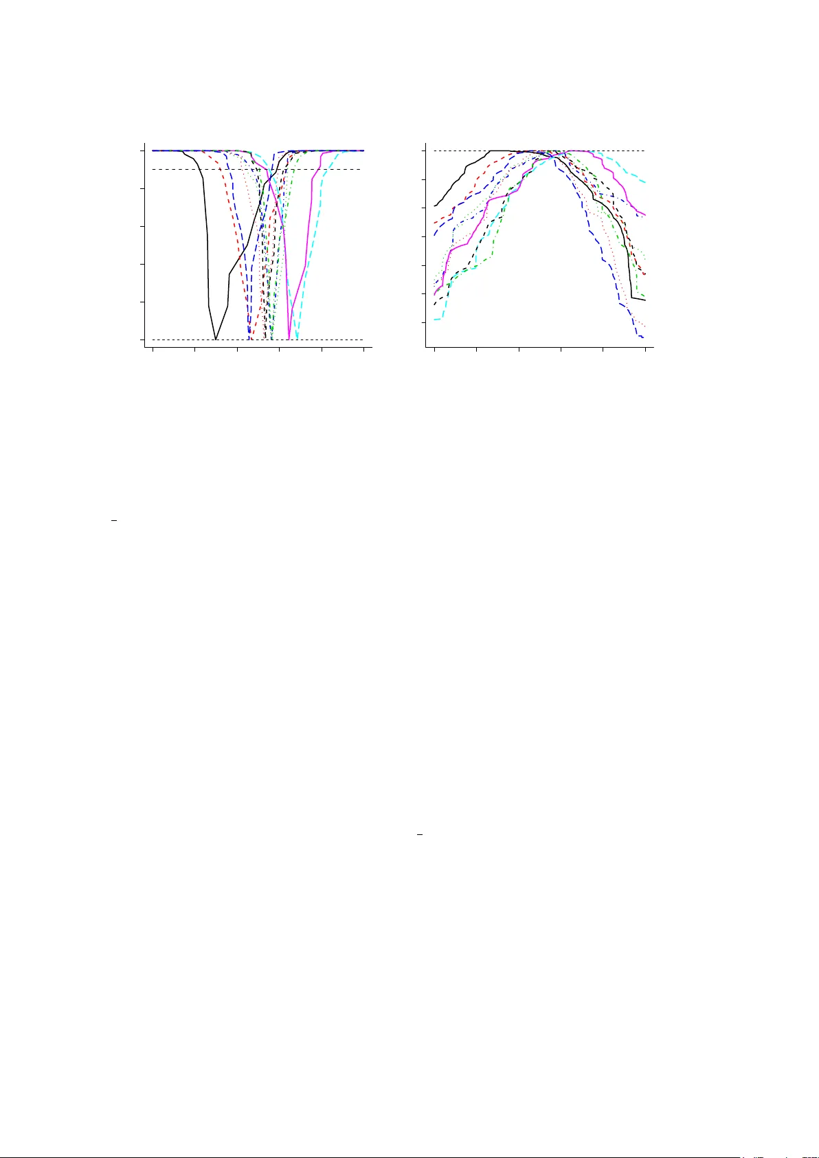 Combining Information Across Diverse Sources: The II-CC-FF Paradigm