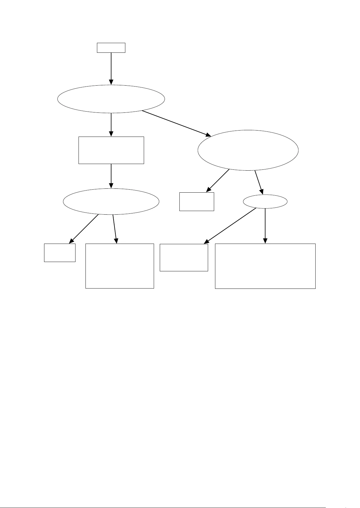 2026 월드컵 추첨 비균등성 분석