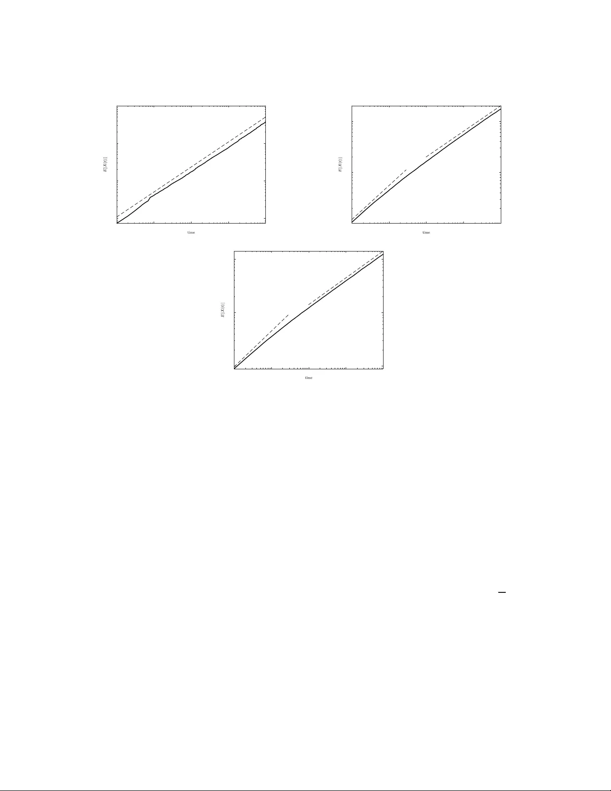 중첩된 난류 흐름에서 무거운 꼬리 점프가 이끄는 비정상 확산 현상