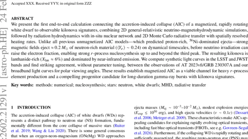 Collapse of Magnetized White Dwarfs as site of Heavy Element Formation and Kilonova Signal