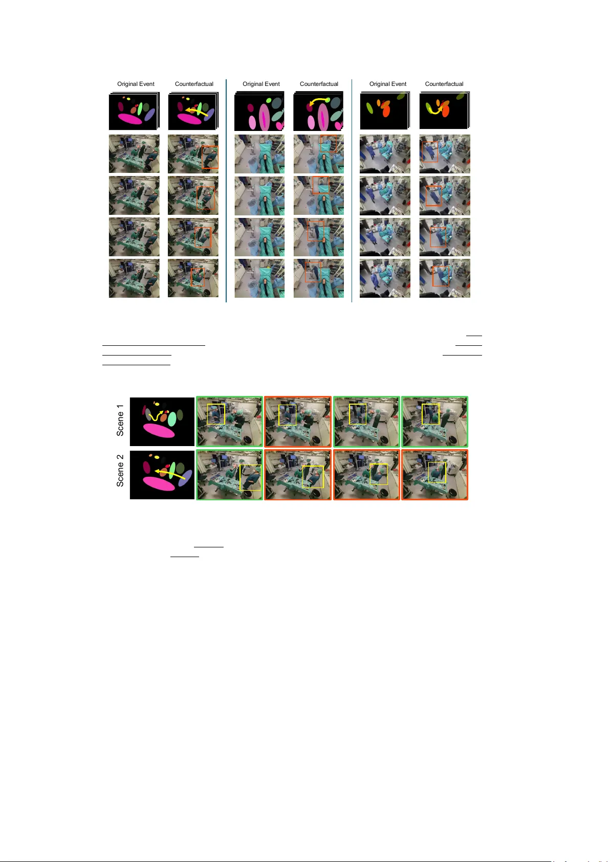 제어 가능한 수술실 영상 합성을 위한 기하학적 추상화와 확산 모델