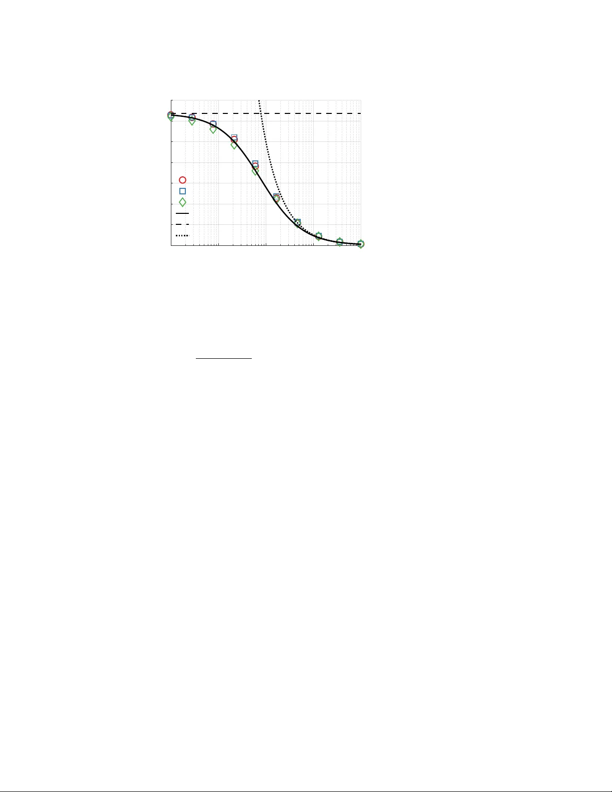 좁은 관을 통한 탈출 시간의 정확한 해석
