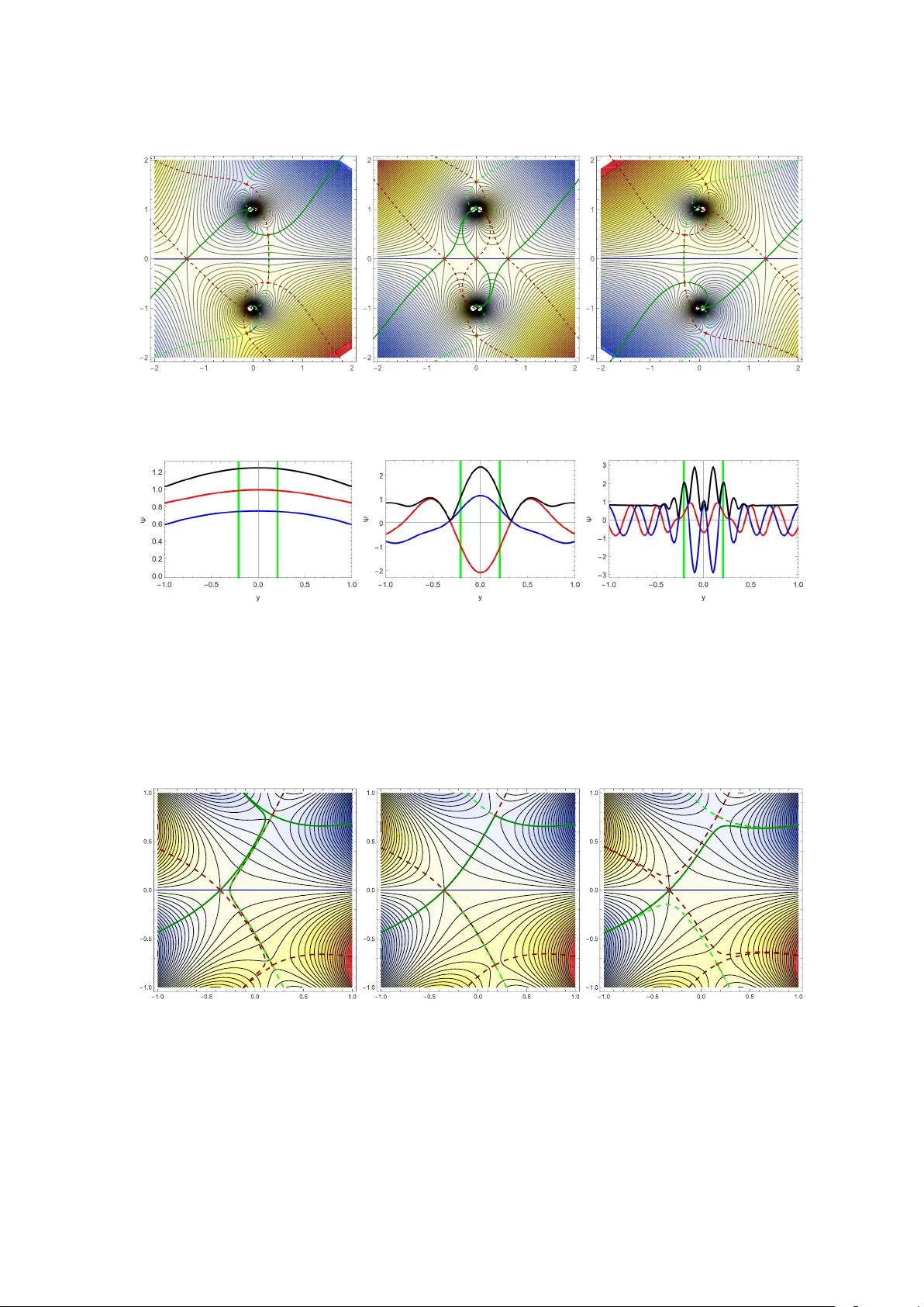 파동광학 천문학에서 재발과 초비대칭성