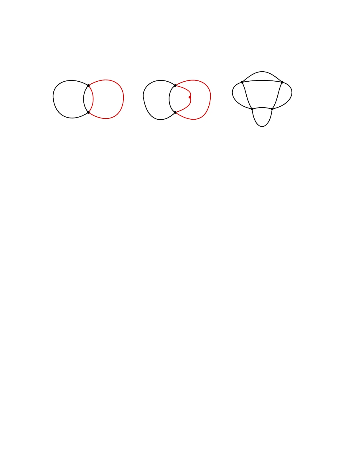 평면 서명 그래프에서 해밀토니안 원의 부호 탐구