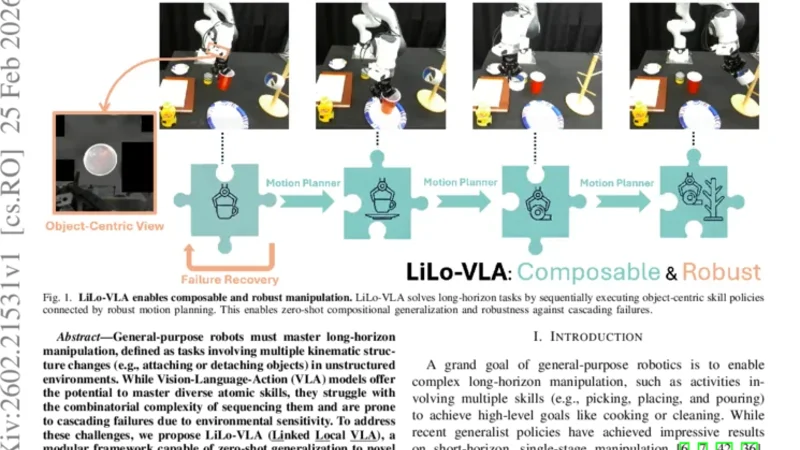 LiLo-VLA: Compositional Long-Horizon Manipulation via Linked Object-Centric Policies