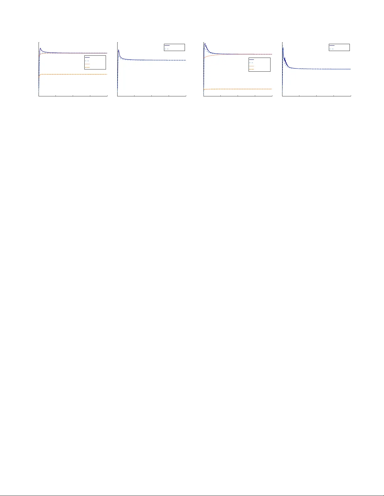 합률 최적화를 위한 비선형 스펙트럼 반경 제약 집합에 대한 서브그라디언트 투영 기반 볼록 최적화