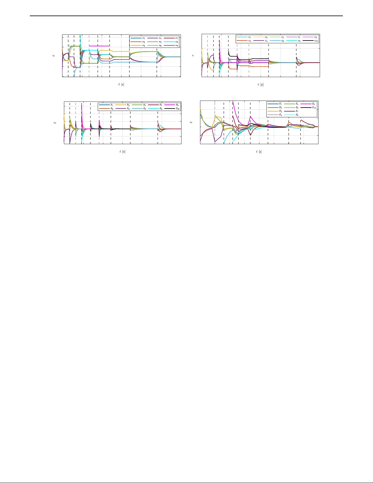 동적 서명 그래프 기반 개방형 다중 에이전트 시스템의 안정성