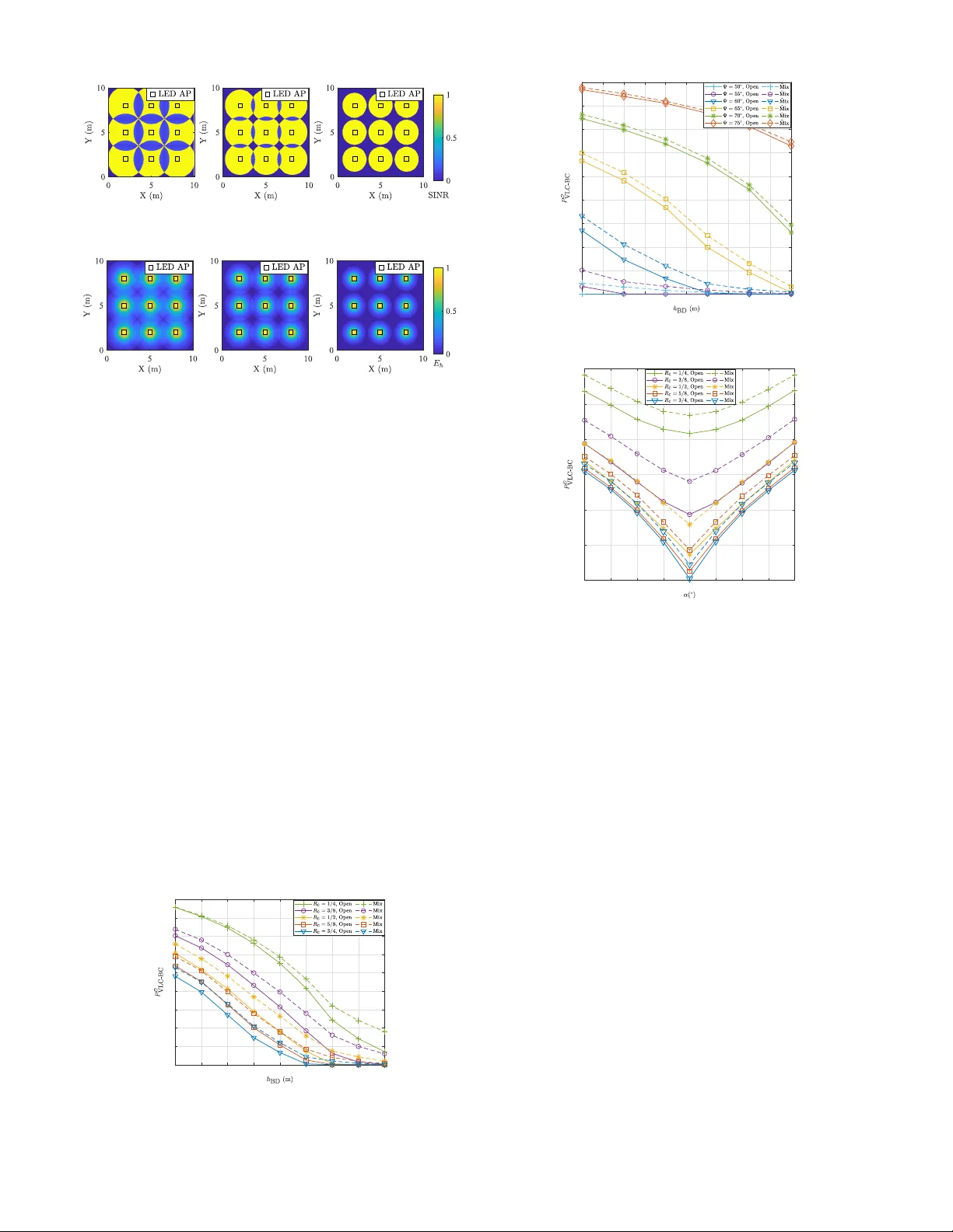 실내 하이브리드 VLC‑BC 듀얼홉 릴레이링크의 유한 블록길이 성능 분석