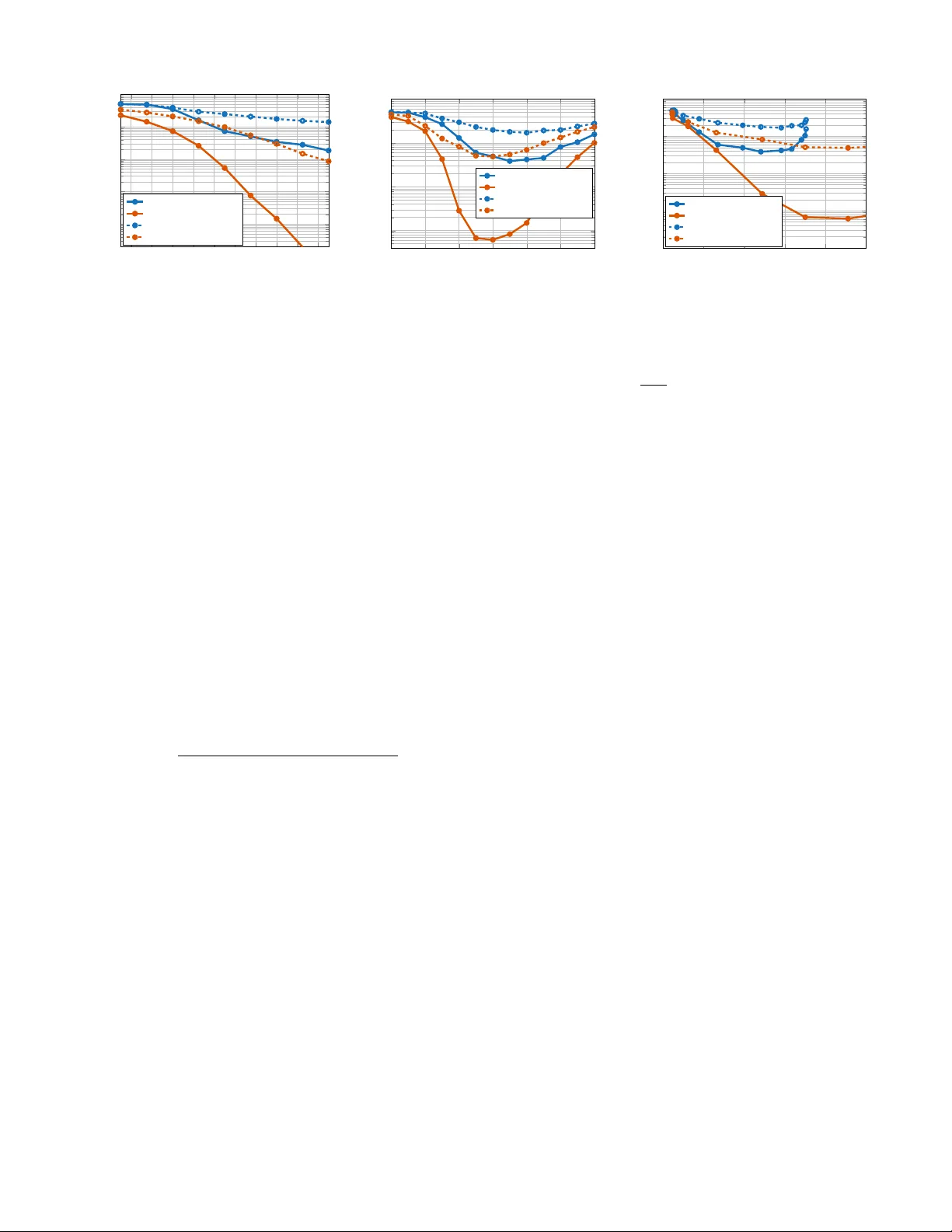 각도 기반 초파일럿 교차배치로 OTFS 채널의 소수 지연·도플러 추정