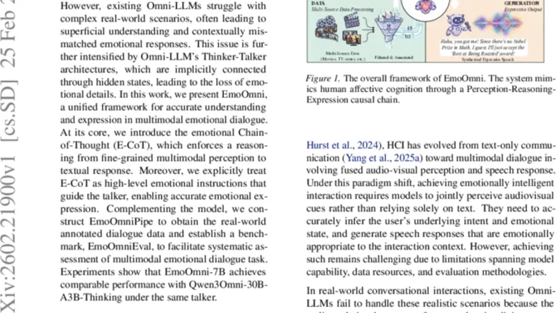 EmoOmni: Bridging Emotional Understanding and Expression in Omni-Modal LLMs