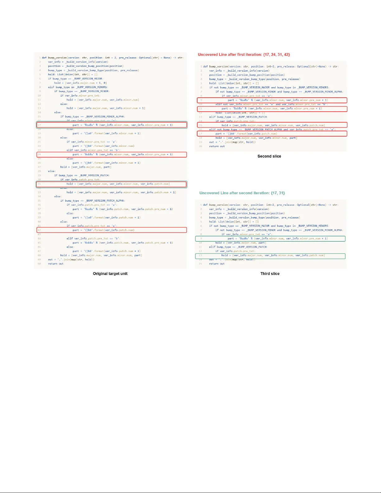 LLM 기반 테스트 생성 코드 제거로 커버리지 향상