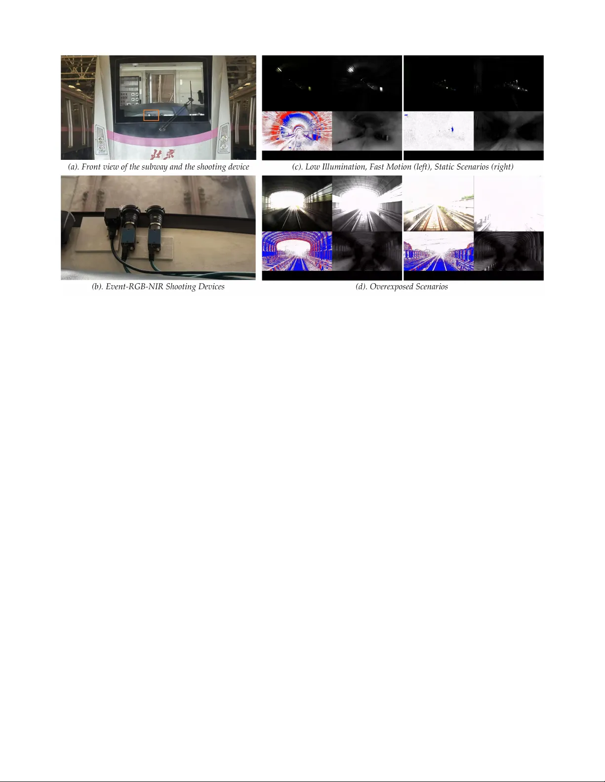 RGB‑Event 하이퍼그래프 프롬프트 기반 지하철 킬로미터 마커 인식