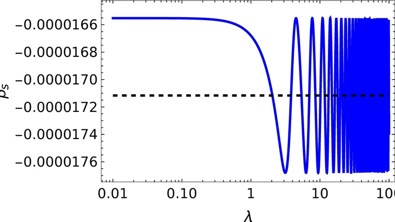 Choice of Quantum Vacuum for Inflation Observables