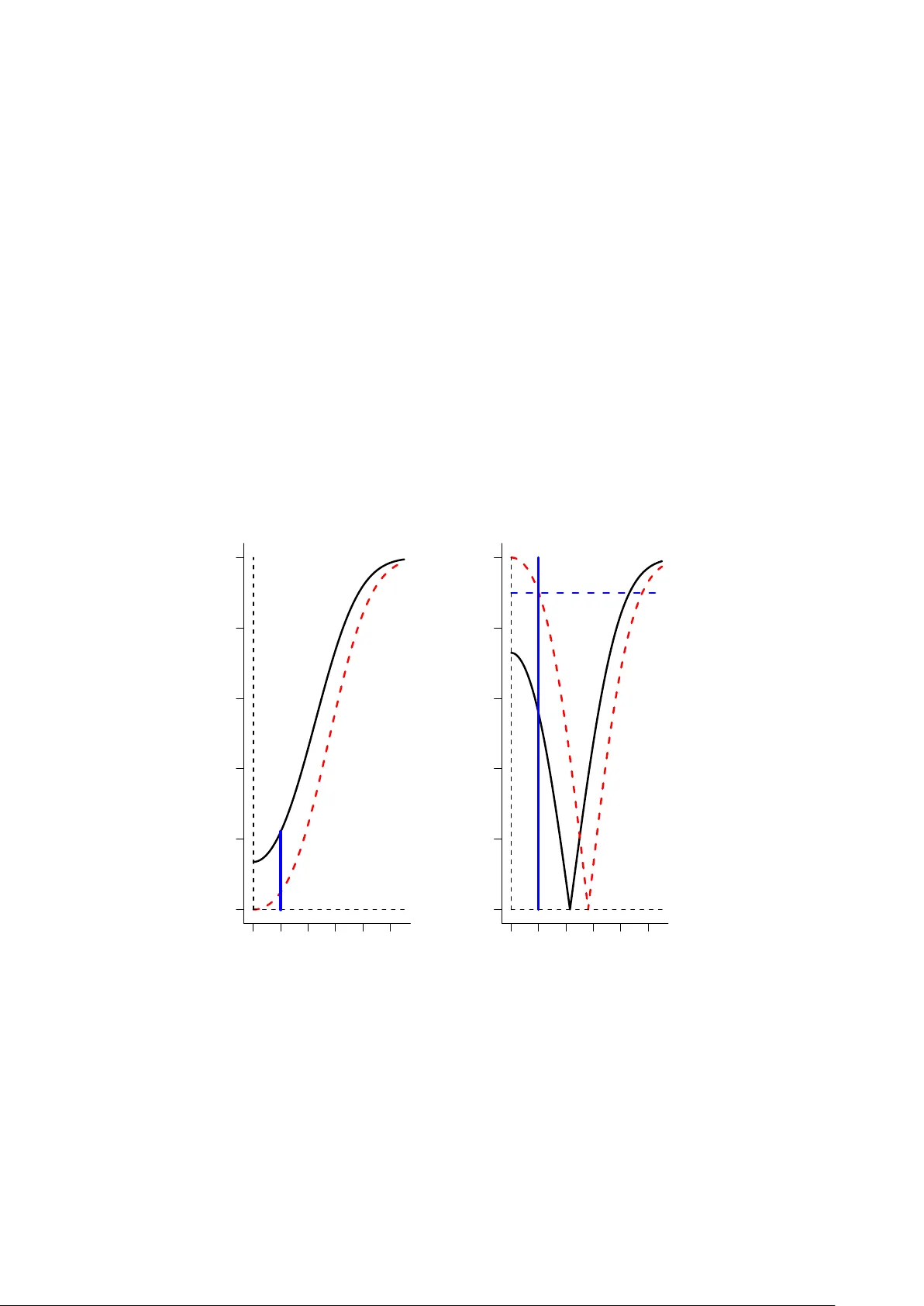 위성 충돌 분석에서 신뢰도 분포가 거짓 신뢰를 극복한다
