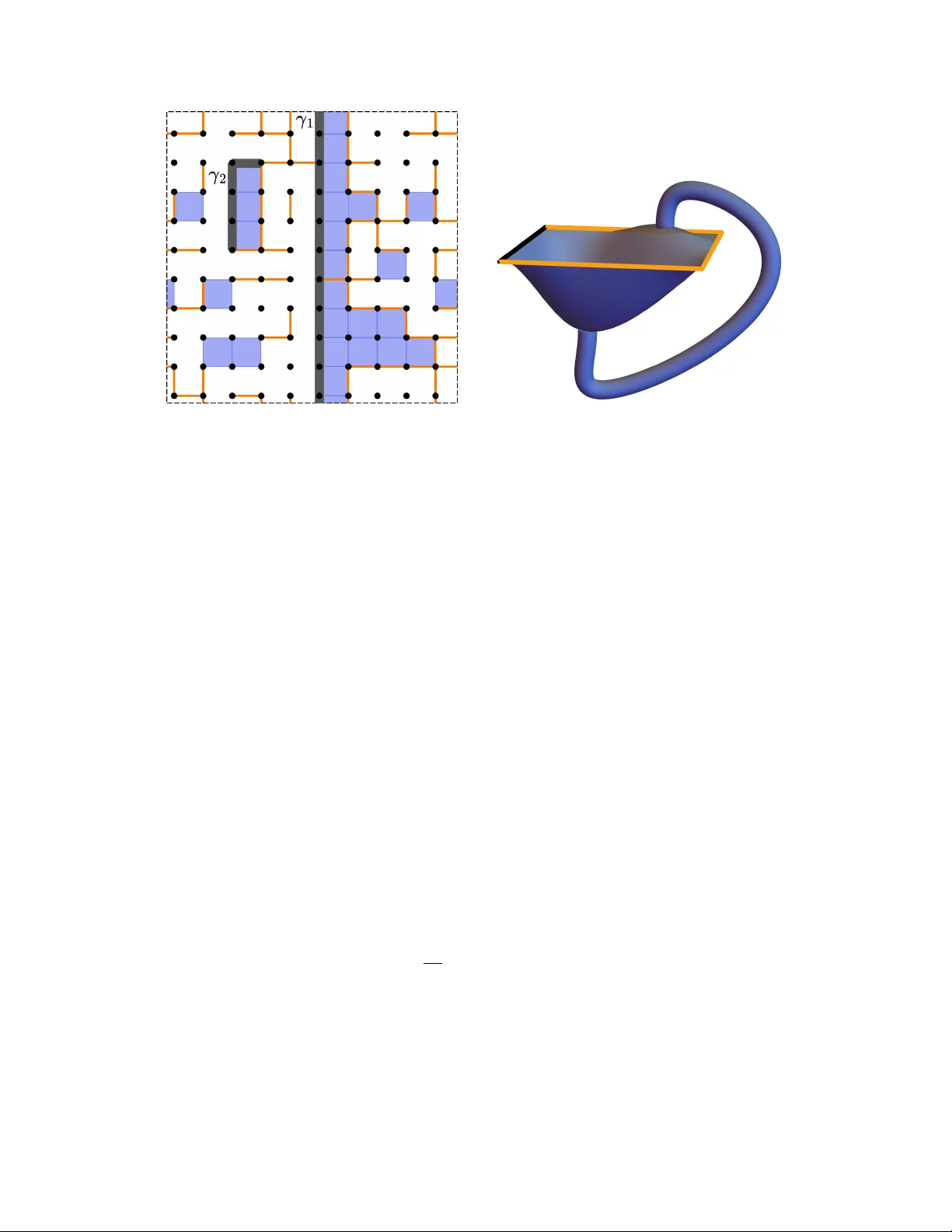 포츠 격자 힉스 모델의 셀룰러 표현과 위상적 위스턴 라인 해석