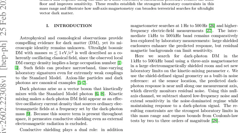NASDUCK': Laboratory Limits on Ultralight Dark-Photon Dark Matter with Null-Axis Magnetometry