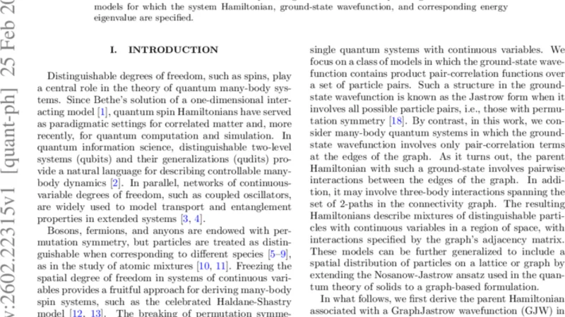 Taxonomy of Integrable and Ground-State Solvable Models: Jastrow Wavefunctions on Graphs and Parent Hamiltonians