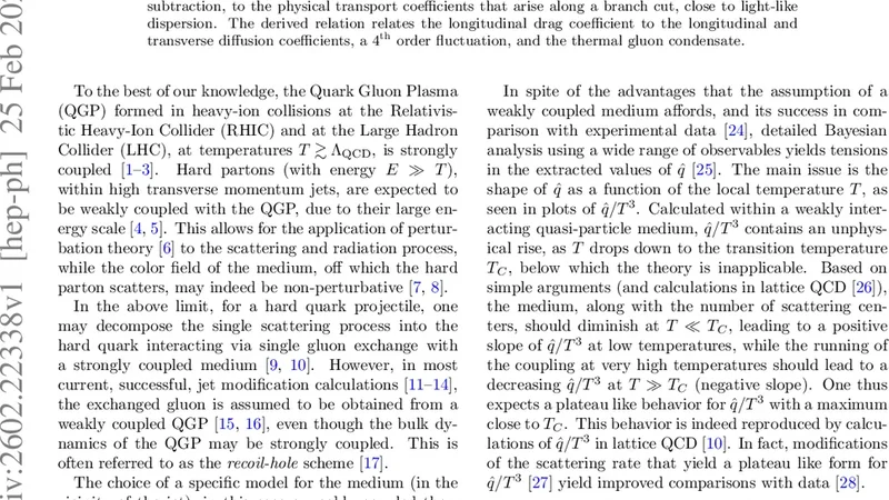 Fluctuation-Dissipation Relation for Hard Partons in a Gluonic Plasma