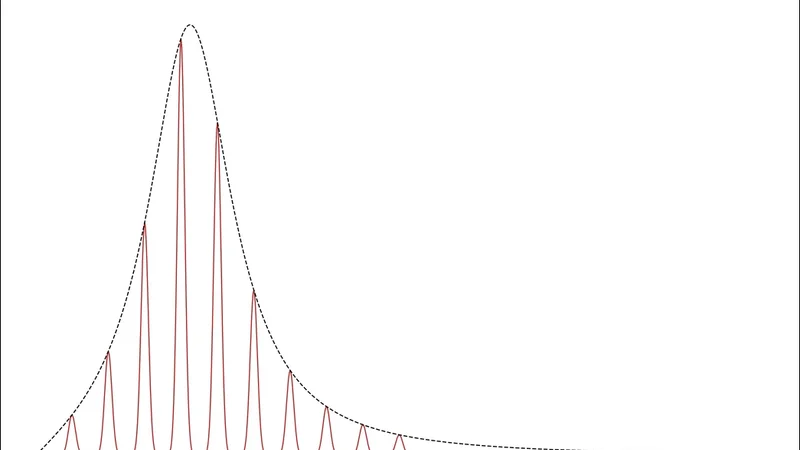 A field-biased HPZ master equation and its Markovian limit