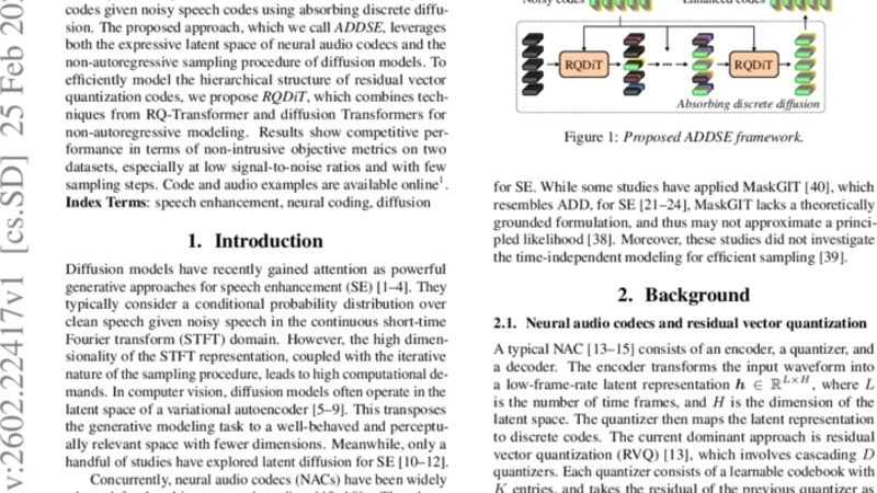 Absorbing Discrete Diffusion for Speech Enhancement