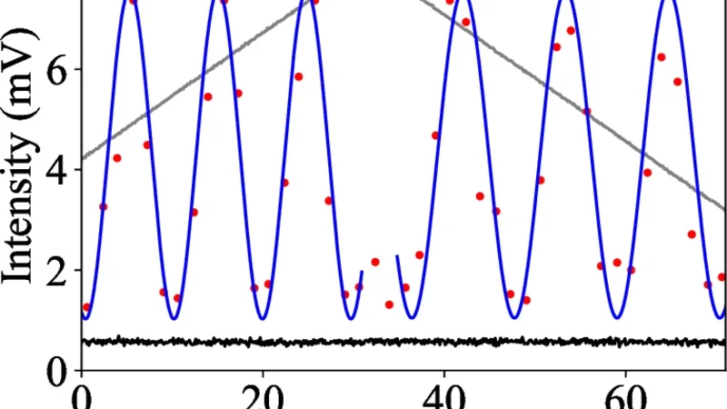 Loss-insensitive quantum noise reduction in a Raman amplifier with coherent feedback