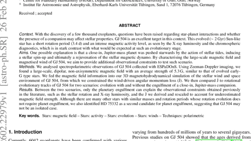 Eating planets makes you younger: The magnetic dynamo rejuvenation of GJ 504 by planetary engulfment