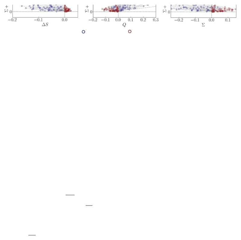 Thermodynamic uncertainty relation under continuous measurement and feedback with quantum-classical-transfer entropy