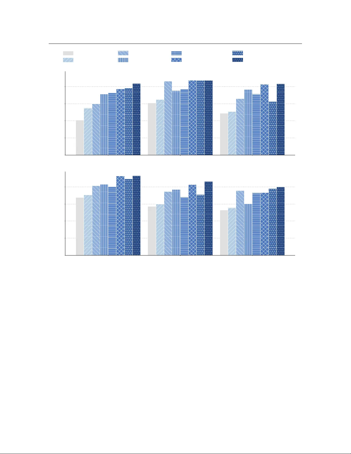 The Trinity of Consistency as a Defining Principle for General World Models