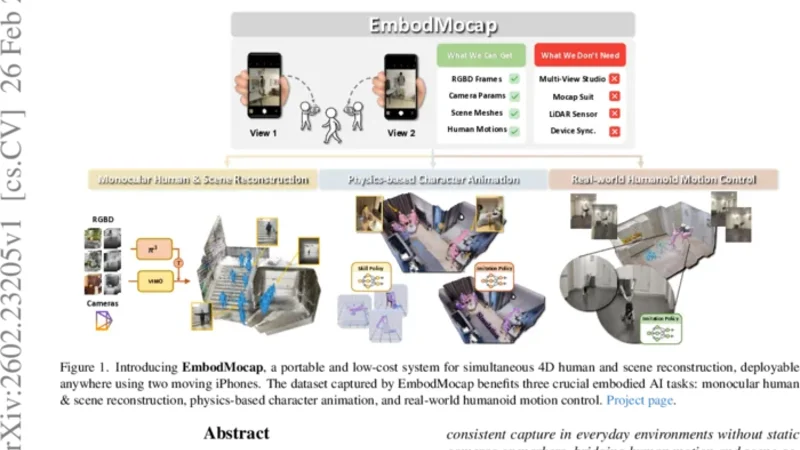 EmbodMocap: In-the-Wild 4D Human-Scene Reconstruction for Embodied Agents