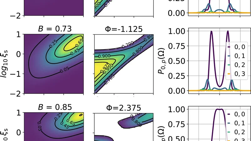 Gaussian mode coupling of spectrally broadband photons from bulk spontaneous parametric down-conversion: A spatial-spectral mode analysis of fiber coupling