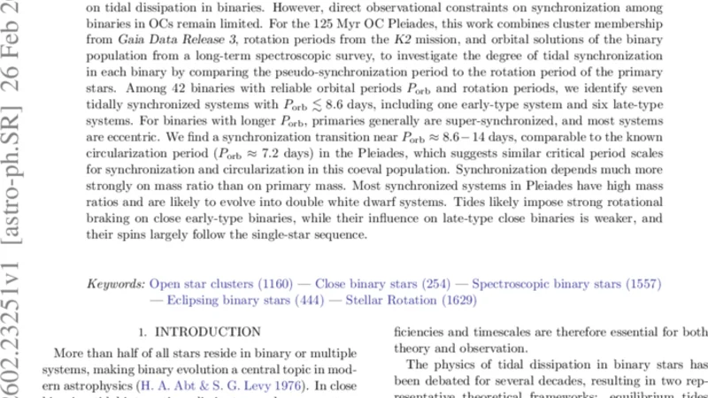 Tidal Synchronization of Binaries in Pleiades