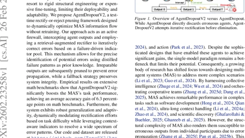 AgentDropoutV2: Optimizing Information Flow in Multi-Agent Systems via Test-Time Rectify-or-Reject Pruning