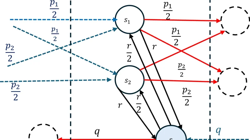 Memory-induced active particle ratchets: Mean currents and large deviations