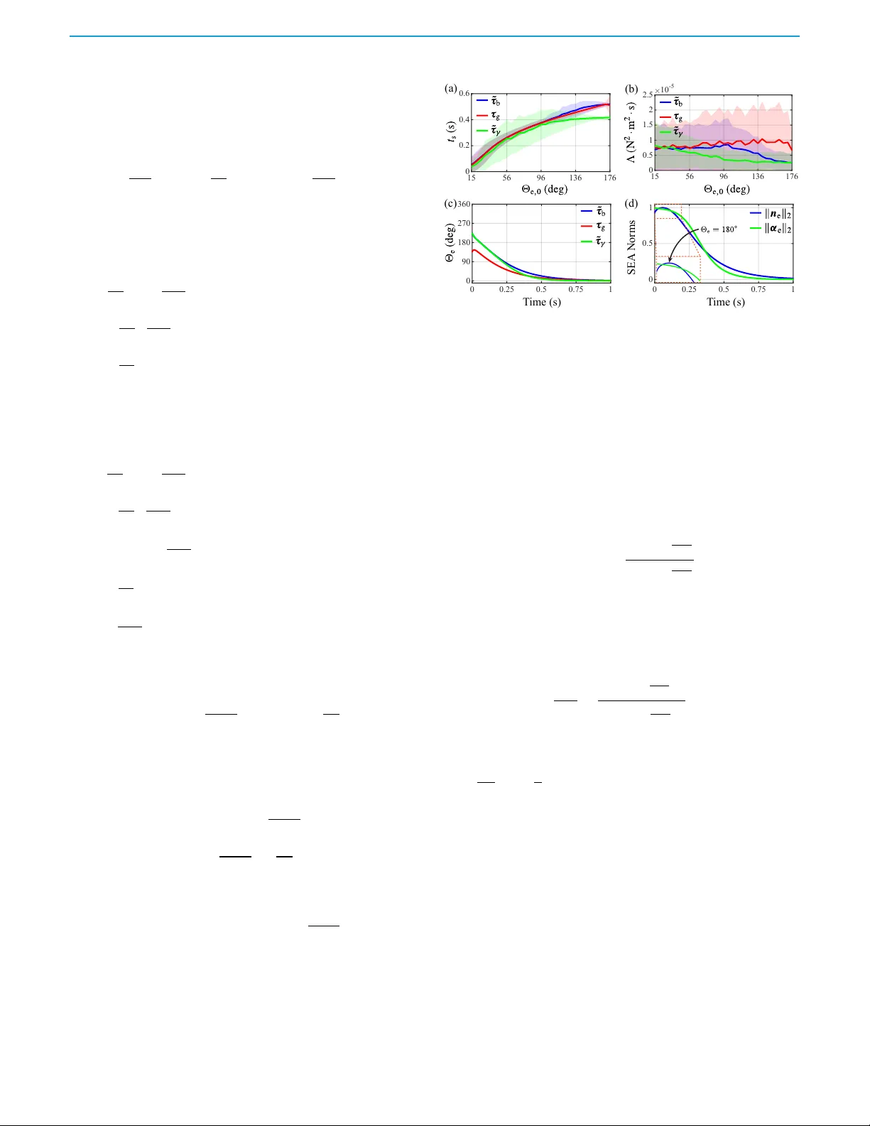 축각 기반 자세 제어법의 새로운 클래스
