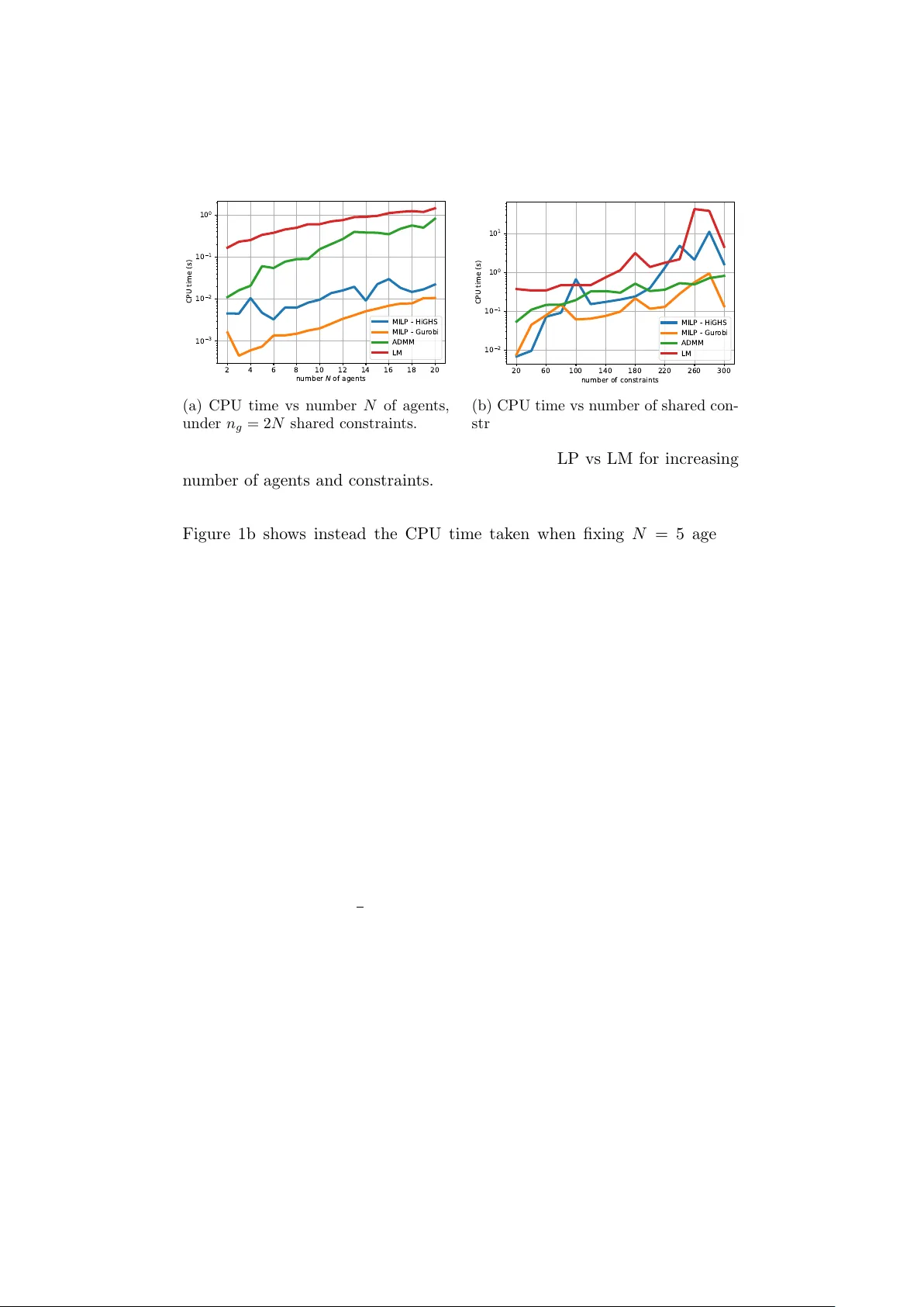 NashOpt 파이썬 라이브러리로 일반화 내시 균형 계산