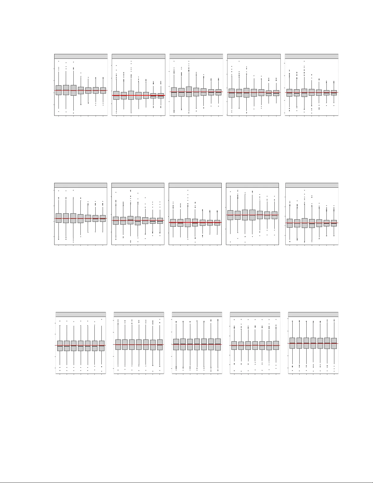 부분 관측 데이터 추정을 위한 일반화 엔트로피 캘리브레이션 프레임워크