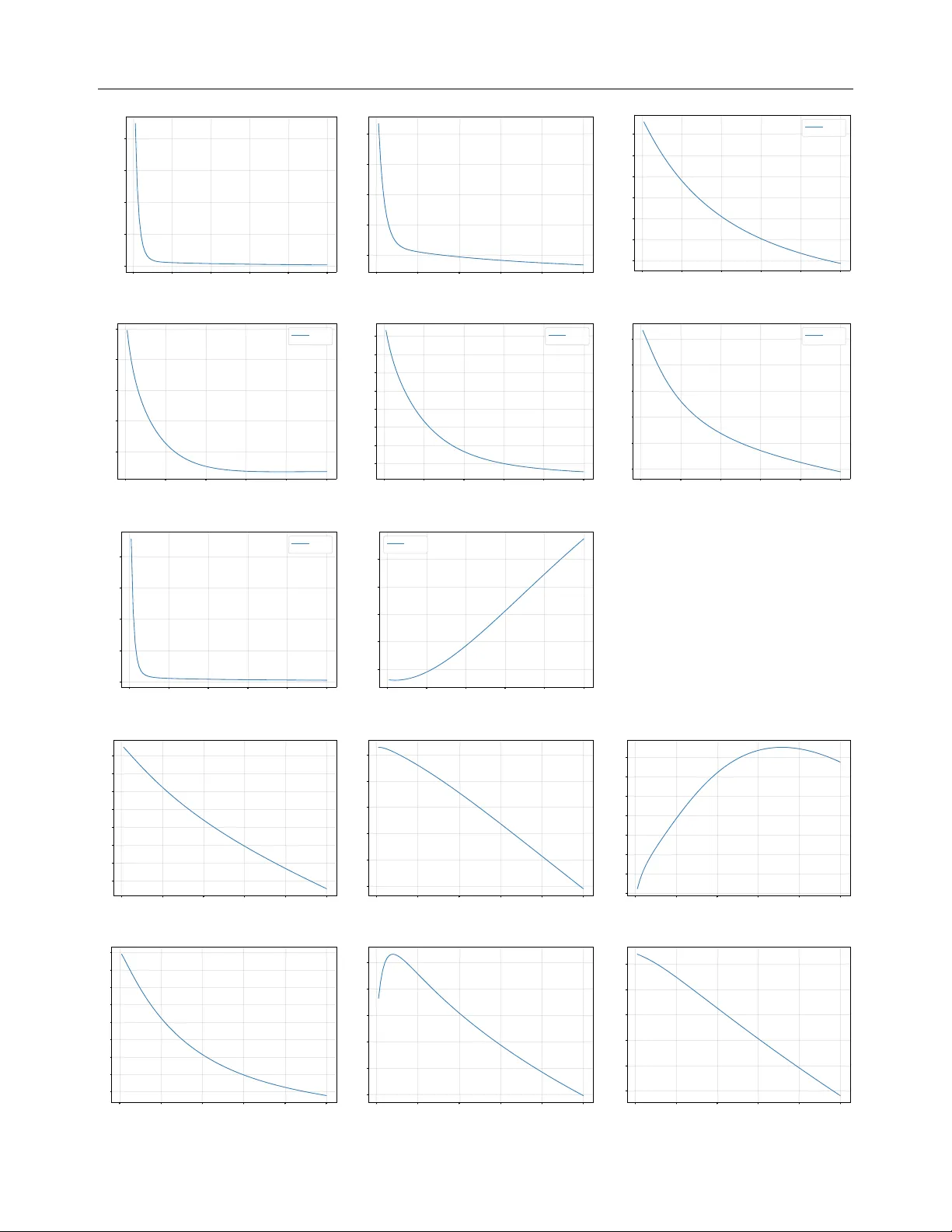 연합 인과 표현 학습을 통한 분산 상태공간 시스템의 반사실 추론