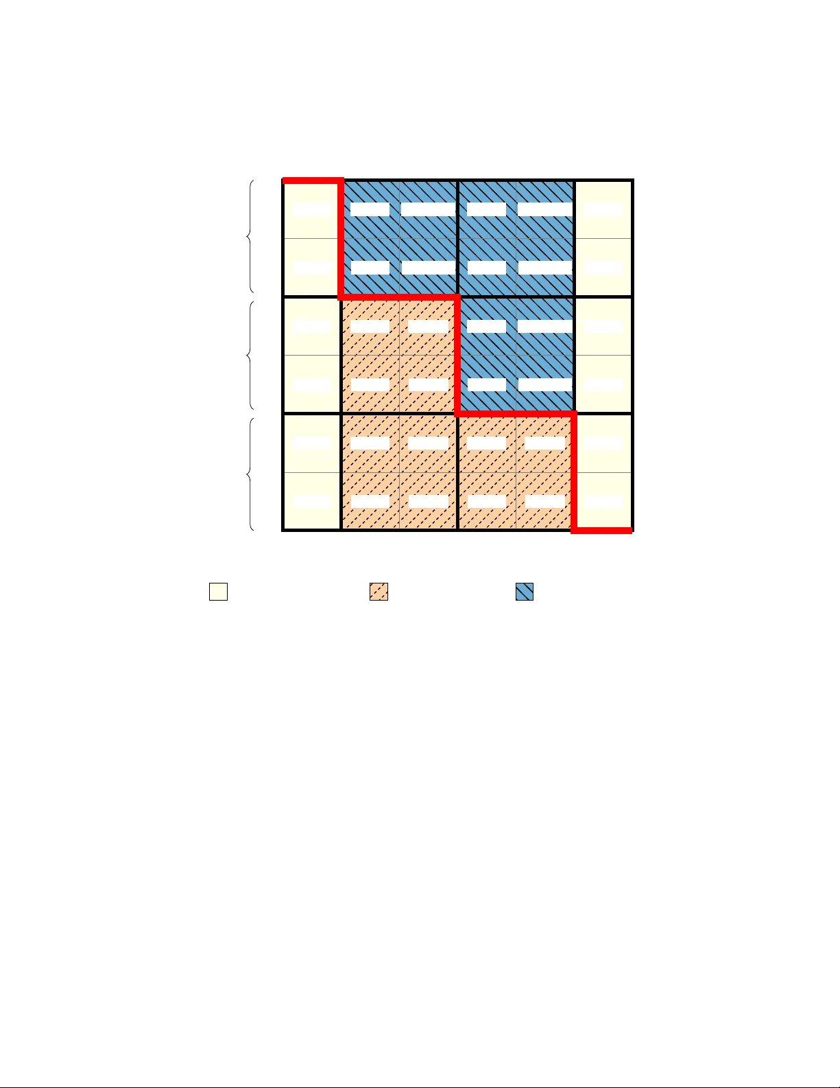 공동합성 행렬을 이용한 병합 랜덤워크의 완전 해석