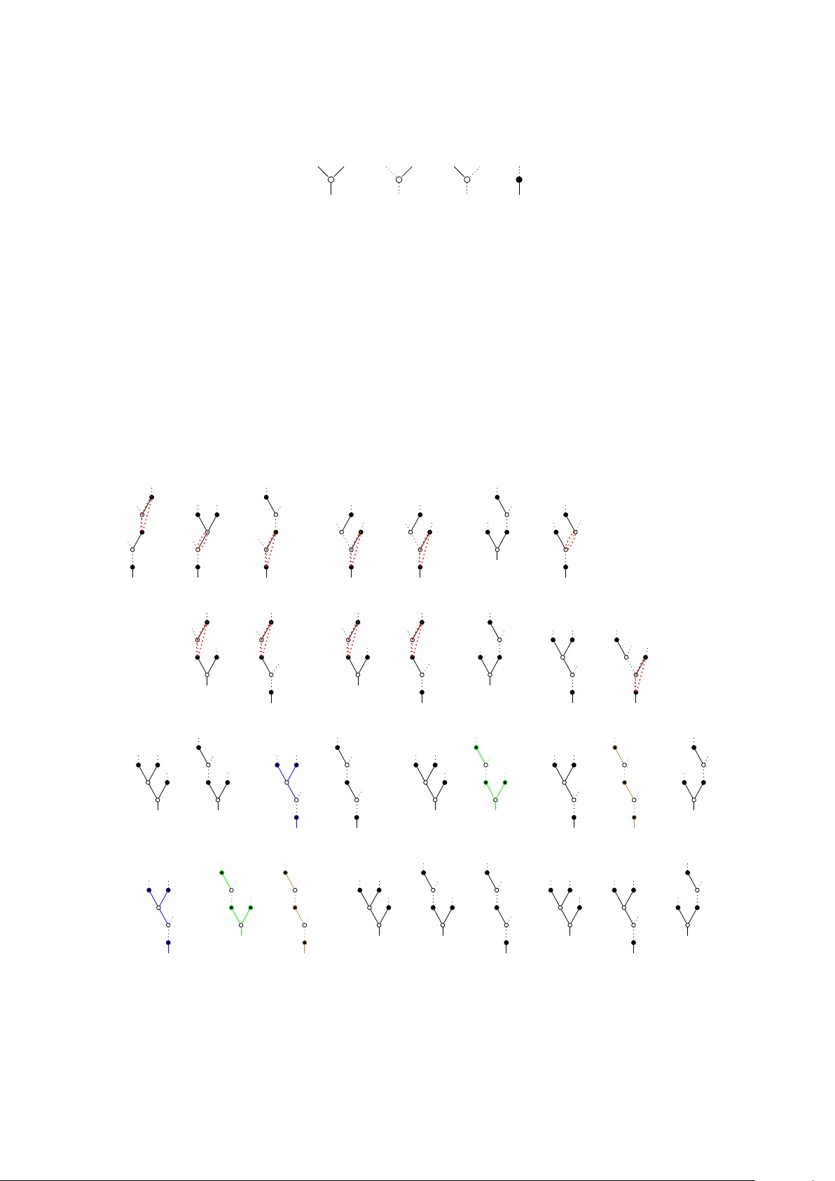 입출력 색칠과 디오페라드의 그뢰버 베이스