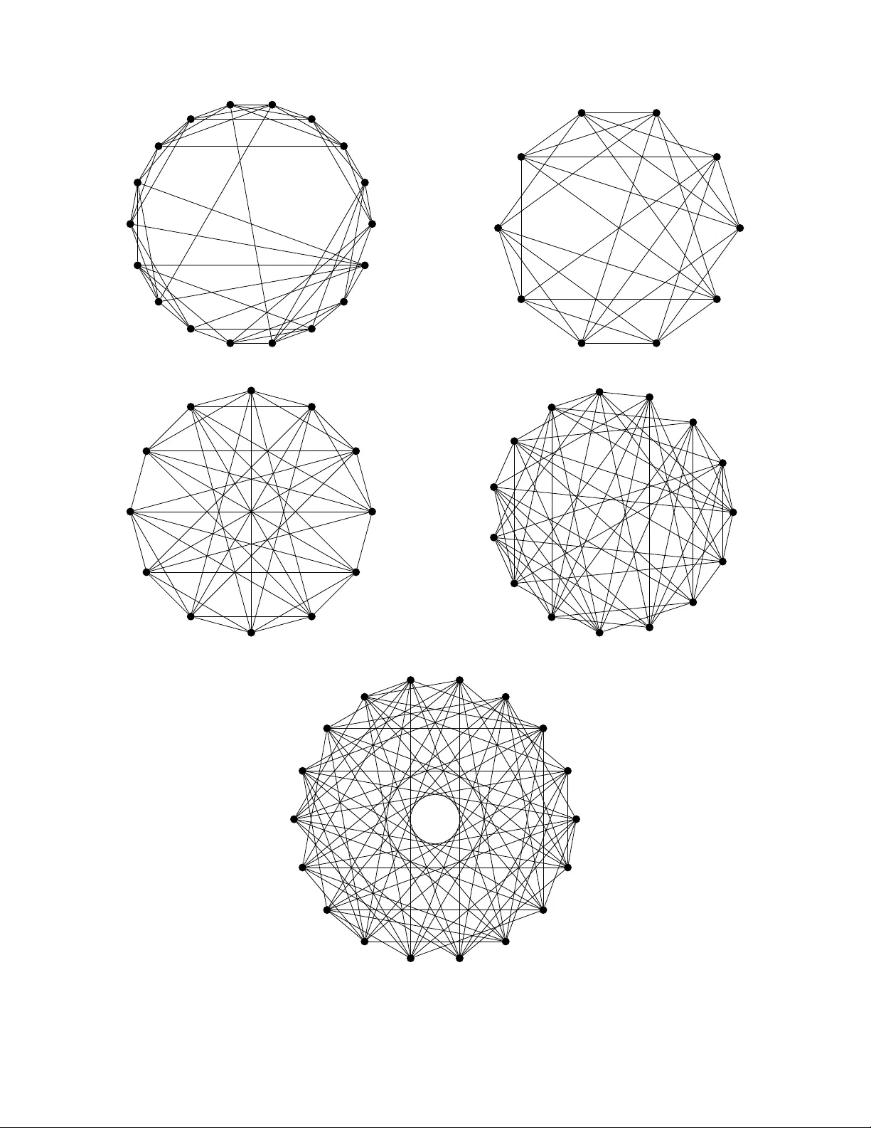 Regular $K_3$-regular graphs