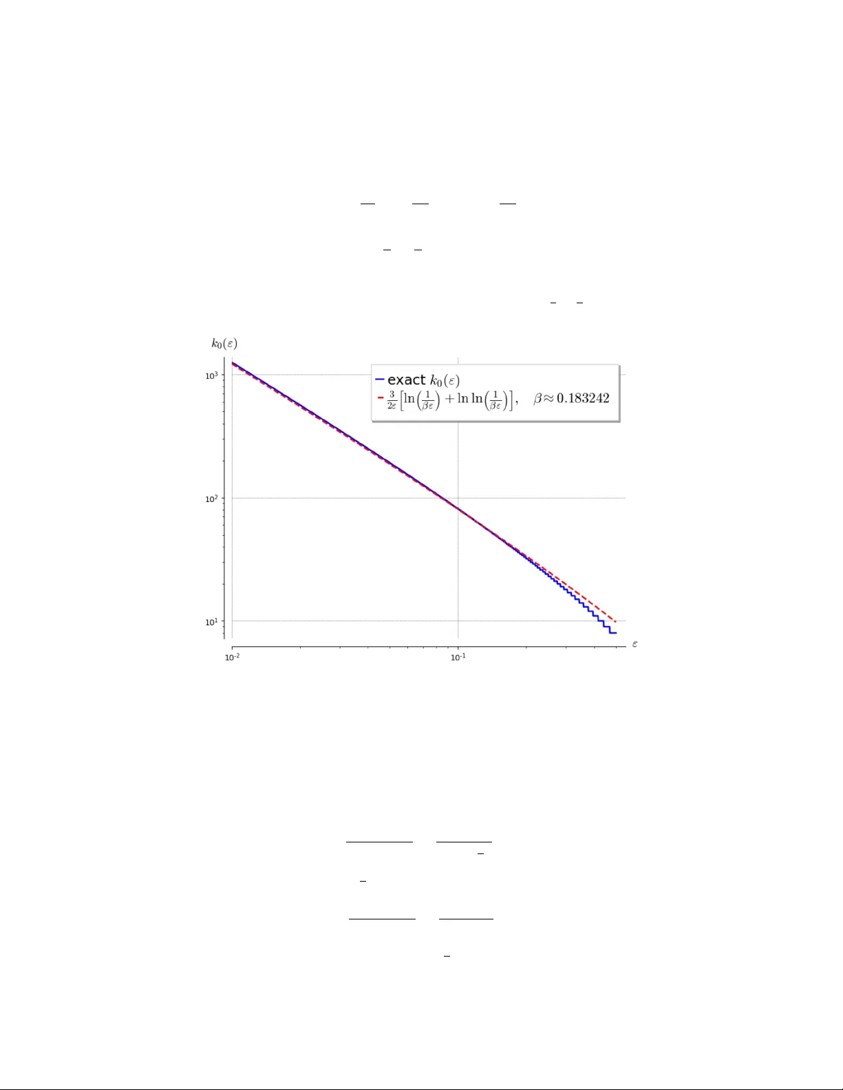 조건부 확률 없이 증명한 로바시 지역 보조정리와 대각 라멜 수 하한 강화