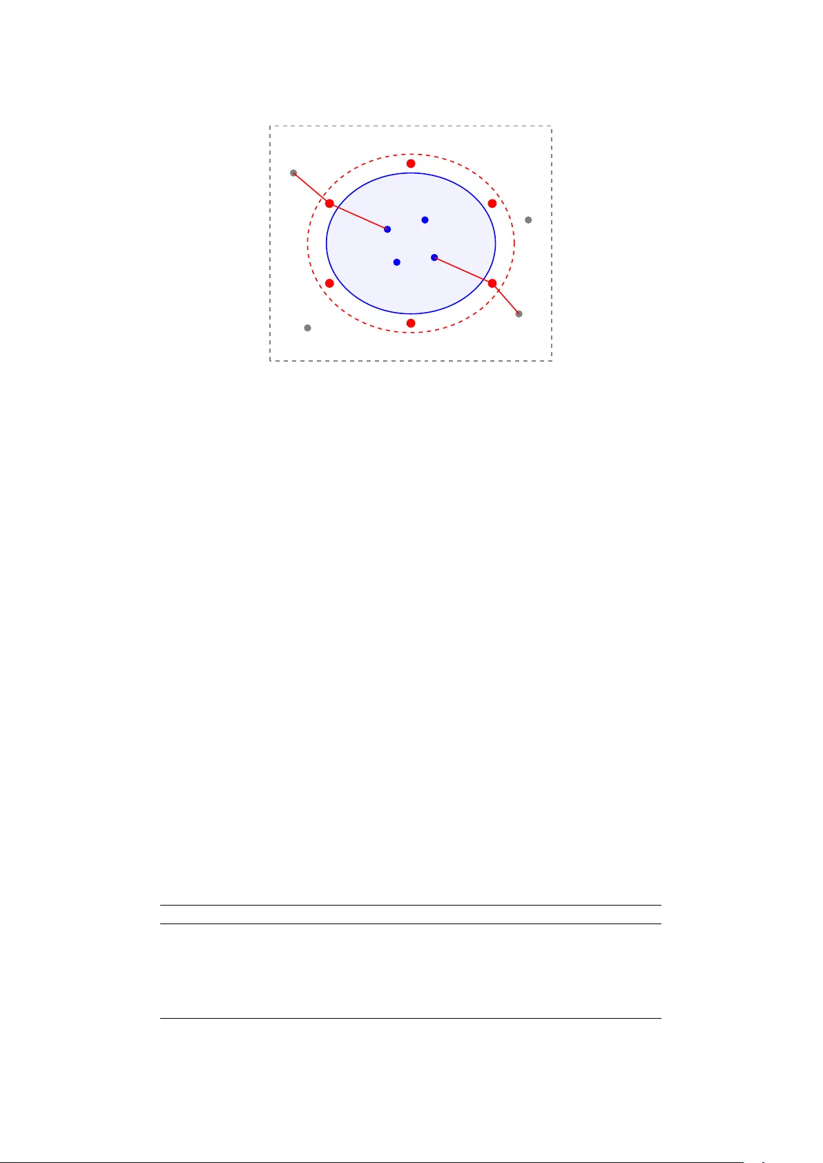 Verifying Good Regulator Conditions for Hypergraph Observers: Natural Gradient Learning from Causal Invariance via Established Theorems