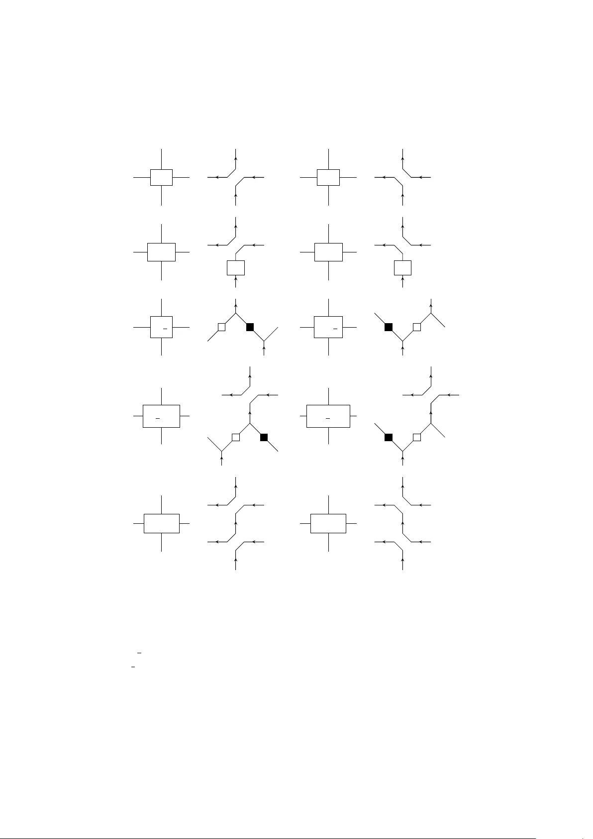 범주적 이중성 연산자의 구조 해부